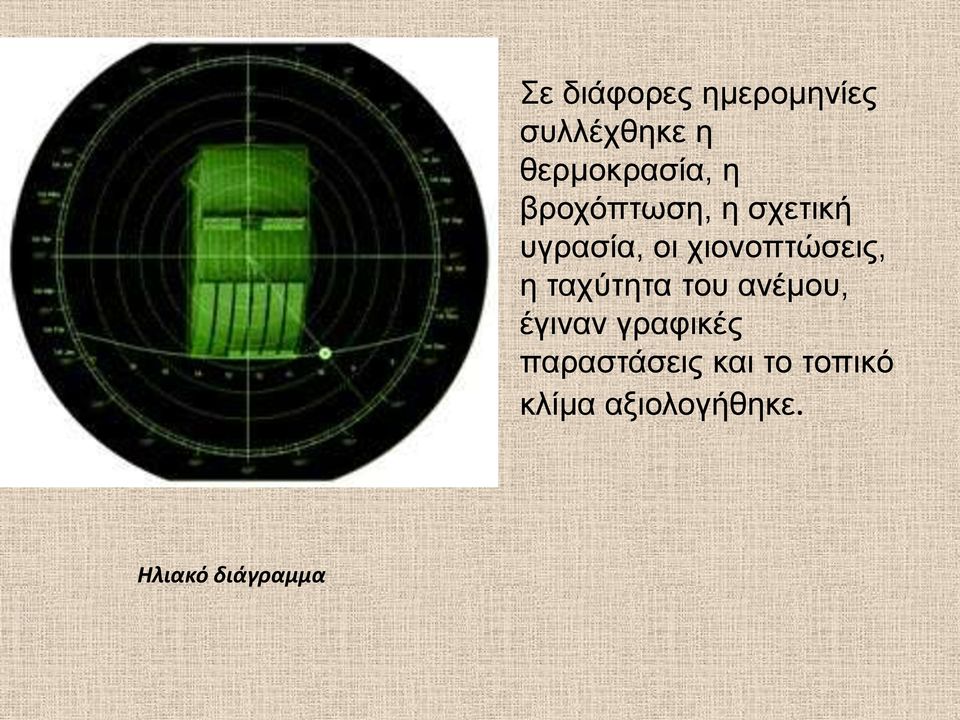 υγρασία, οι χιονοπτώσεις, η ταχύτητα του ανέμου,