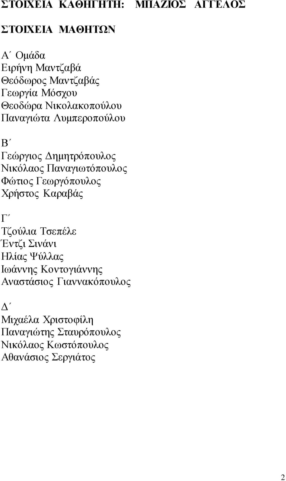 Φώτιος Γεωργόπουλος Χρήστος Καραβάς Γ Τζούλια Τσεπέλε Έντζι Σινάνι Ηλίας Ψύλλας Ιωάννης Κοντογιάννης