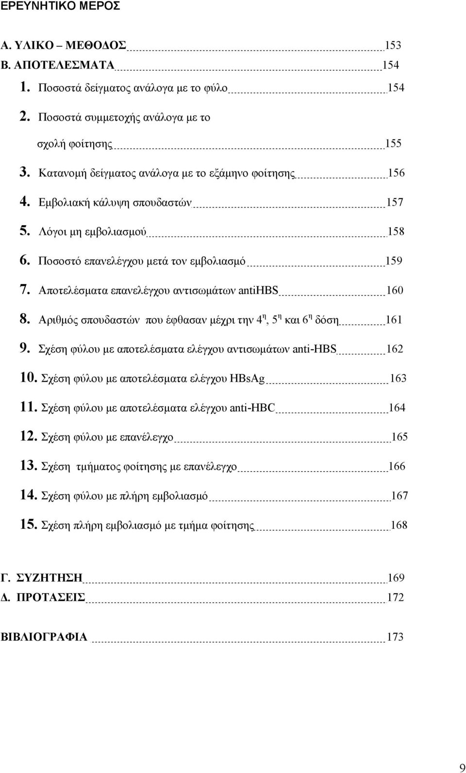 Αποτελέσματα επανελέγχου αντισωμάτων antihbs 160 8. Αριθμός σπουδαστών που έφθασαν μέχρι την 4 η, 5 η και 6 η δόση 161 9. Σχέση φύλου με αποτελέσματα ελέγχου αντισωμάτων anti-hbs 162 10.