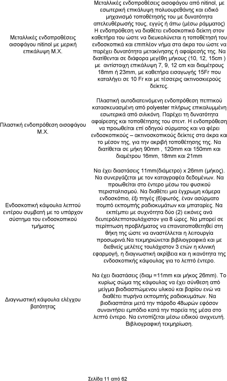 πολυουρεθάνης και ειδικό μηχανισμό τοποθέτησής του με δυνατότητα απελευθέρωσής τους, εγγύς ή άπω (μέσω ράμματος) Η ενδοπρόθεση να διαθέτει ενδοσκοπικό δείκτη στον καθετήρα του ώστε να διευκολύνεται η