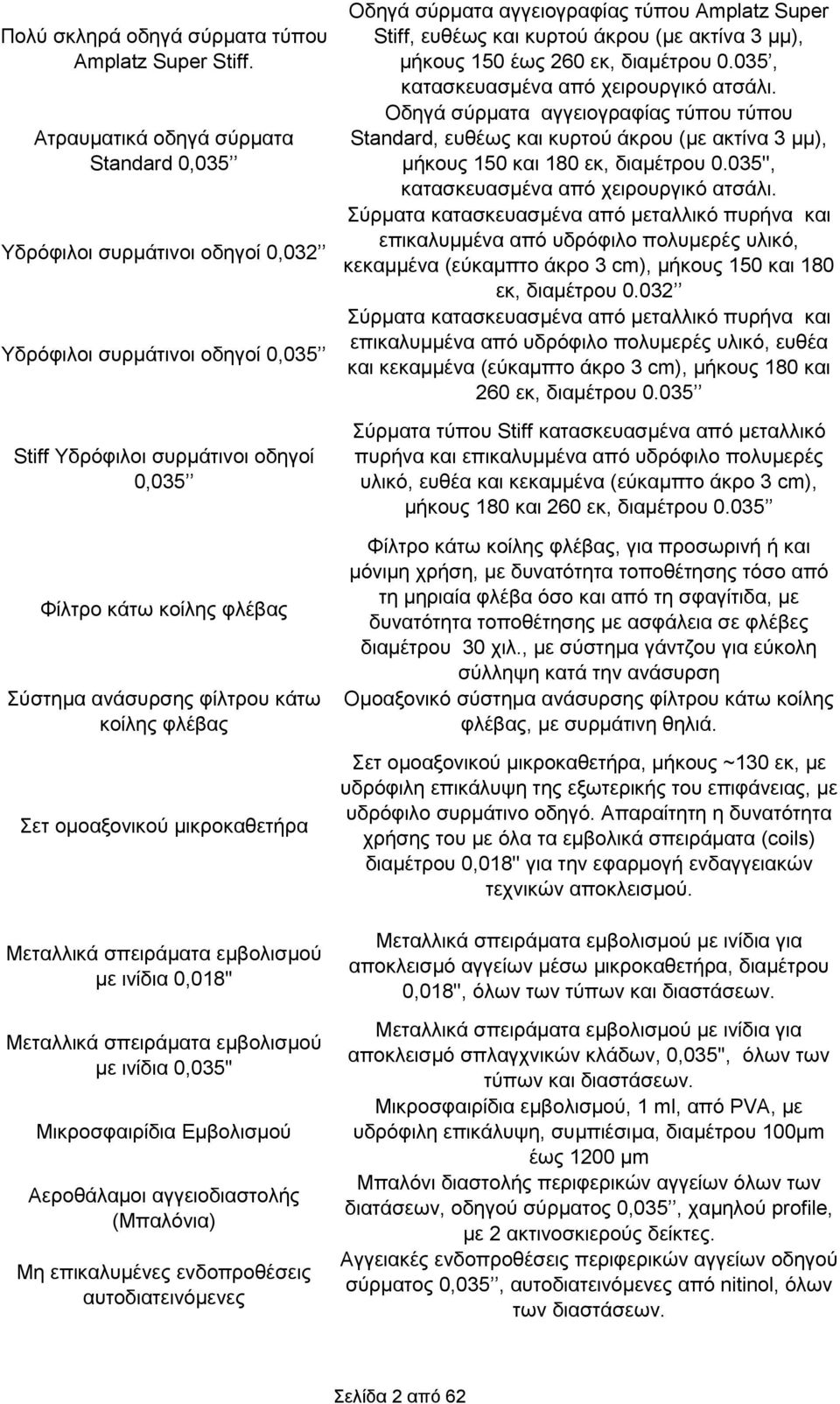 φίλτρου κάτω κοίλης φλέβας Σετ ομοαξονικού μικροκαθετήρα Μεταλλικά σπειράματα εμβολισμού με ινίδια 0,018'' Μεταλλικά σπειράματα εμβολισμού με ινίδια 0,035'' Μικροσφαιρίδια Εμβολισμού Αεροθάλαμοι