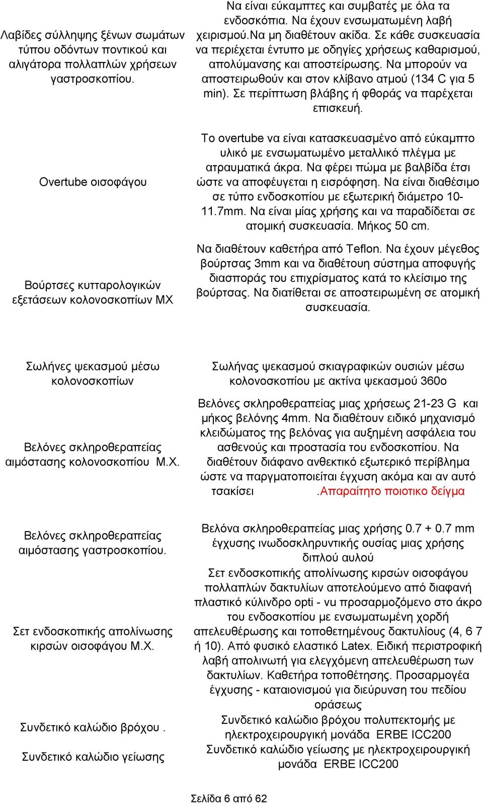 Σε κάθε συσκευασία να περιέχεται έντυπο με οδηγίες χρήσεως καθαρισμού, απολύμανσης και αποστείρωσης. Να μπορούν να αποστειρωθούν και στον κλίβανο ατμού (134 C για 5 min).