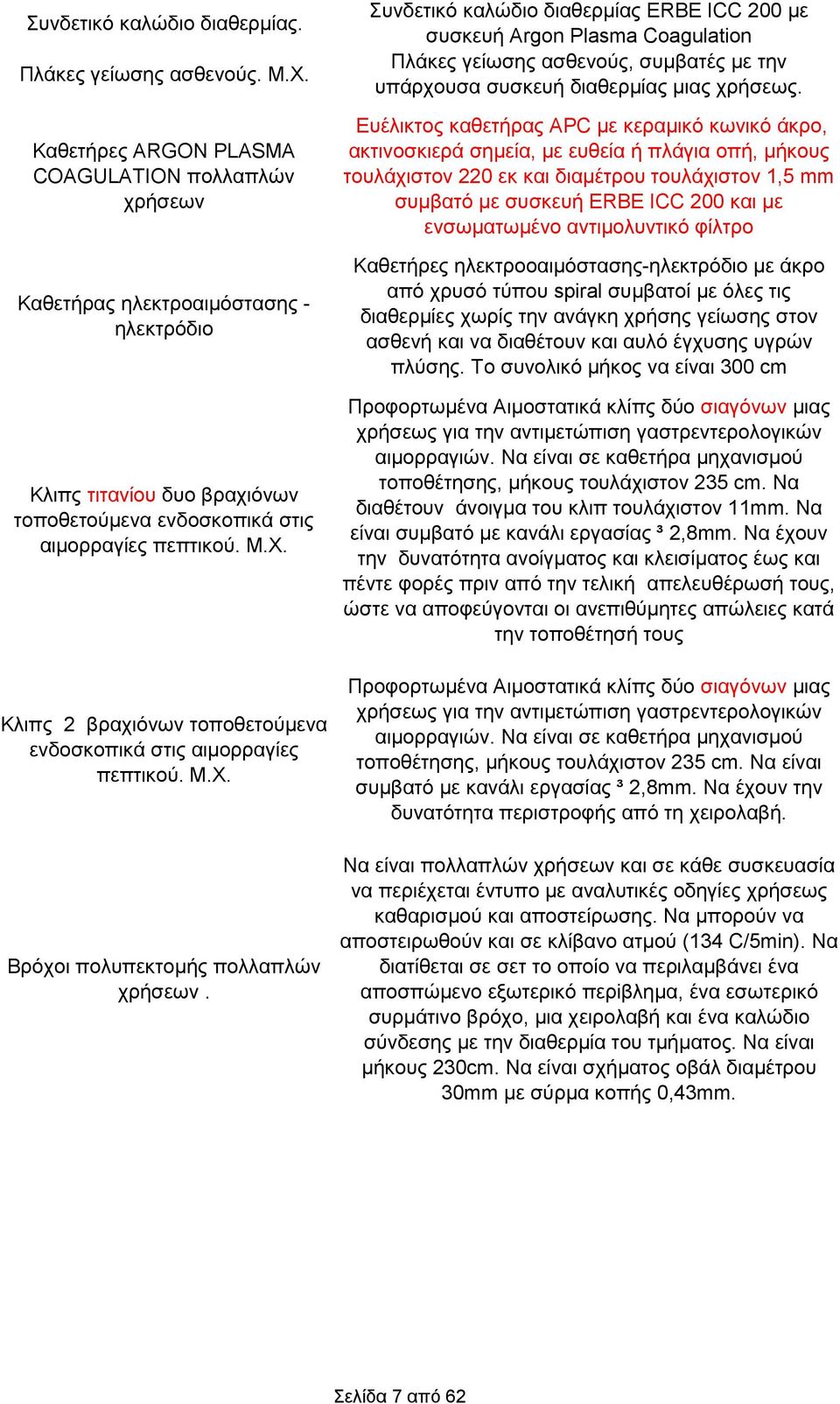 Κλιπς 2 βραχιόνων τοποθετούμενα ενδοσκοπικά στις αιμορραγίες πεπτικού. Μ.Χ. Βρόχοι πολυπεκτομής πολλαπλών χρήσεων.