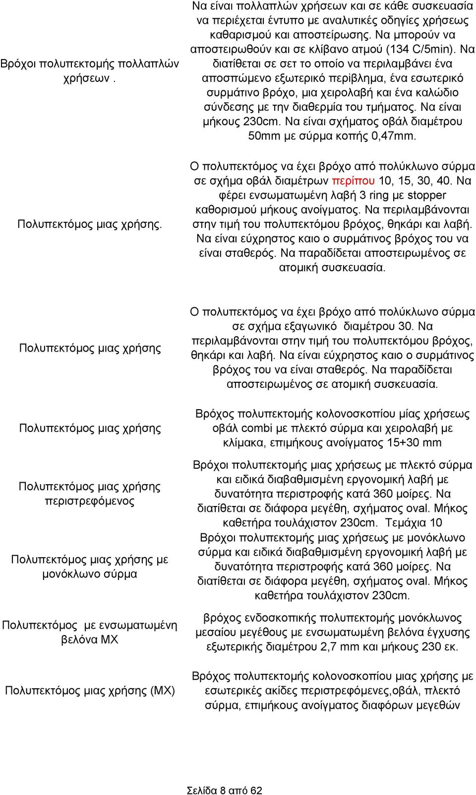 Να διατίθεται σε σετ το οποίο να περιλαμβάνει ένα αποσπώμενο εξωτερικό περiβλημα, ένα εσωτερικό συρμάτινο βρόχο, μια χειρολαβή και ένα καλώδιο σύνδεσης με την διαθερμία του τμήματος.
