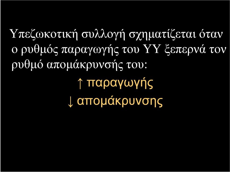 παραγωγής του ΥΥ ξεπερνά τον