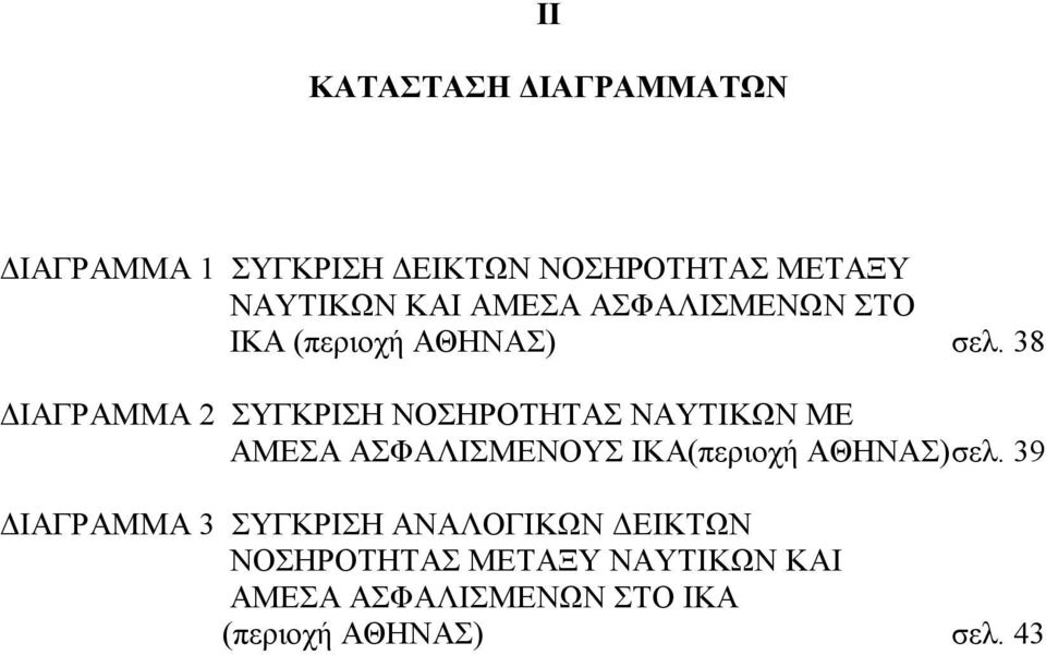 38 ΔΙΑΓΡΑΜΜΑ 2 ΣΥΓΚΡΙΣΗ ΝΟΣΗΡΟΤΗΤΑΣ ΝΑΥΤΙΚΩΝ ΜΕ ΑΜΕΣΑ ΑΣΦΑΛΙΣΜΕΝΟΥΣ ΙΚΑ(περιοχή ΑΘΗΝΑΣ)