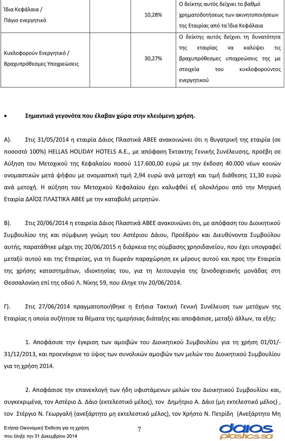 χρήση. Α). Στις 31/05/2014 η εταιρία Δάιος Πλαστικά ΑΒΕΕ ανακοινώνει ότι η θυγατρική της εταιρία (σε ποσοστό 100%) HEL