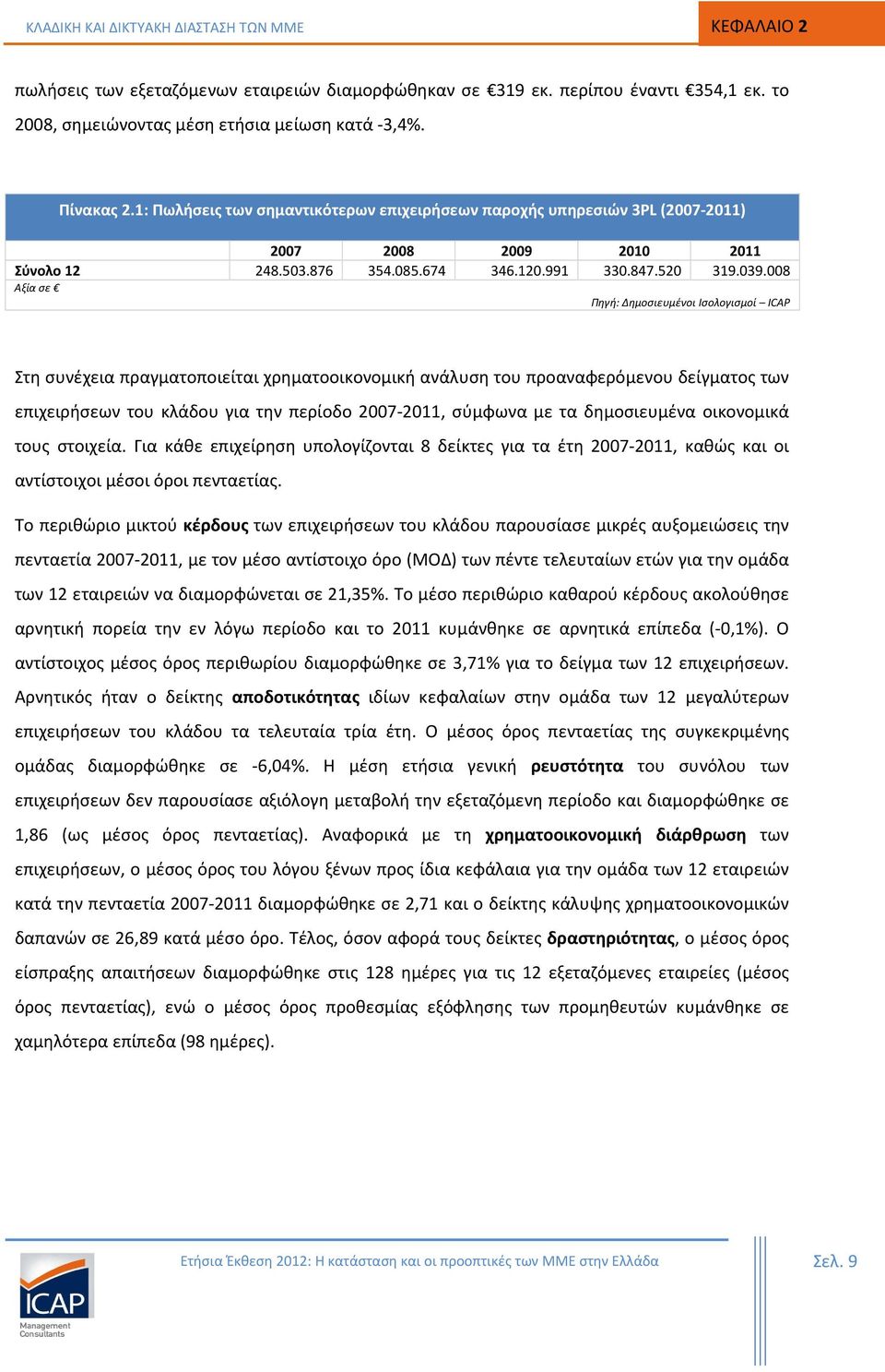 008 Αξία σε Πηγή: Δημοσιευμένοι Ισολογισμοί ICAP Στη συνέχεια πραγματοποιείται χρηματοοικονομική ανάλυση του προαναφερόμενου δείγματος των επιχειρήσεων του κλάδου για την περίοδο 2007-2011, σύμφωνα