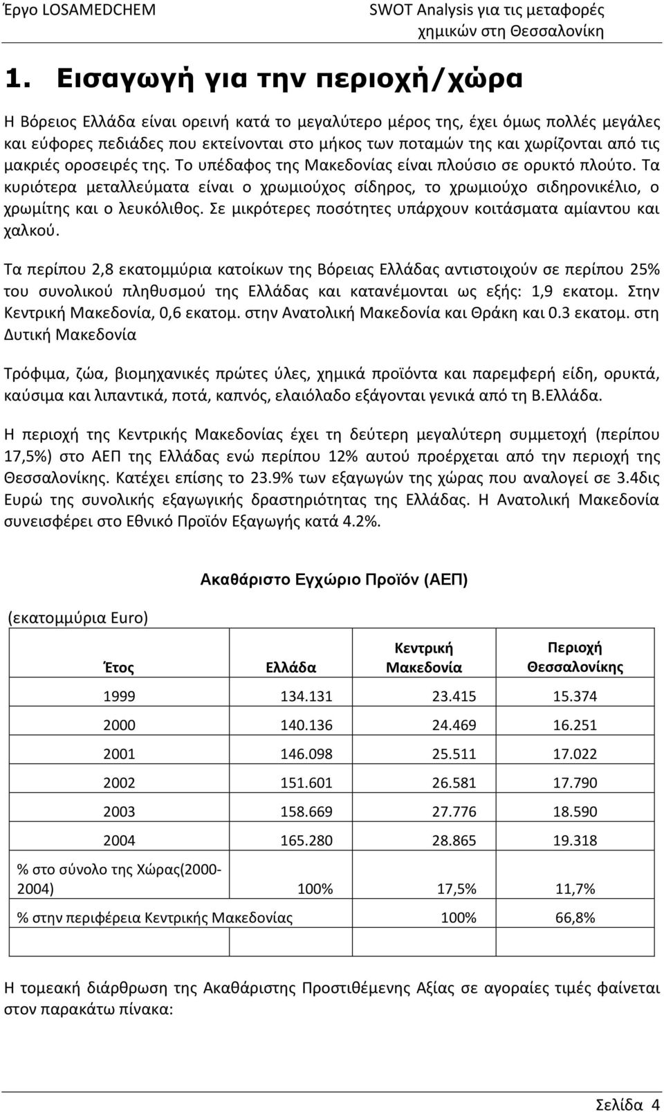 Σε μικρότερες ποσότητες υπάρχουν κοιτάσματα αμίαντου και χαλκού.