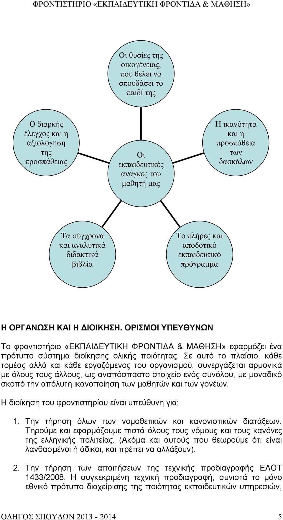 Το φροντιστήριο «ΕΚΠΑΙΔΕΥΤΙΚΗ ΦΡΟΝΤΙΔΑ & ΜΑΘΗΣΗ» εφαρμόζει ένα πρότυπο σύστημα διοίκησης ολικής ποιότητας.