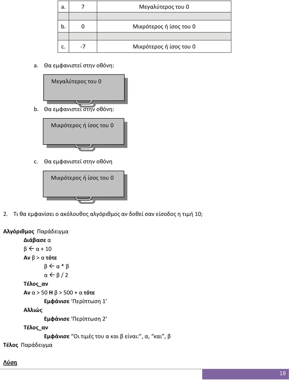Τι θα εμφανίσει ο ακόλουθος αλγόριθμος αν δοθεί σαν είσοδος η τιμή 10; Αλγόριθμος Παράδειγμα Διάβασε α β α + 10 Αν β > α τότε β α * β