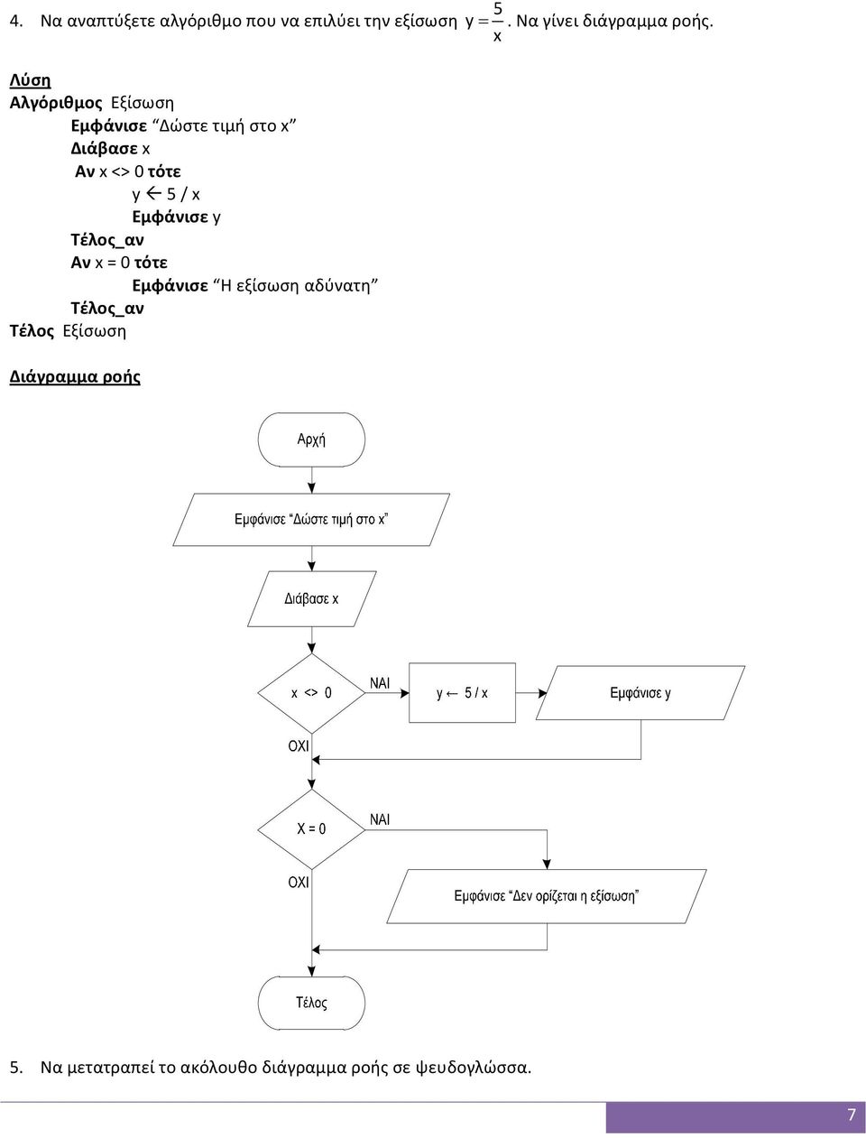 x Αλγόριθμος Εξίσωση Εμφάνισε Δώστε τιμή στο x Διάβασε x Αν x <> 0 τότε y 5 / x