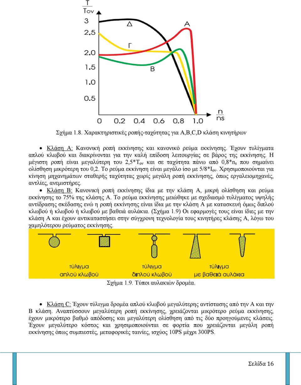 Η μέγιστη ροπή είναι μεγαλύτερη του 2,5*Τ ον και σε ταχύτητα πάνω από 0,8*n s που σημαίνει ολίσθηση μικρότερη του 0,2. Το ρεύμα εκκίνηση είναι μεγάλο ίσο με 5/8*Ι ον.