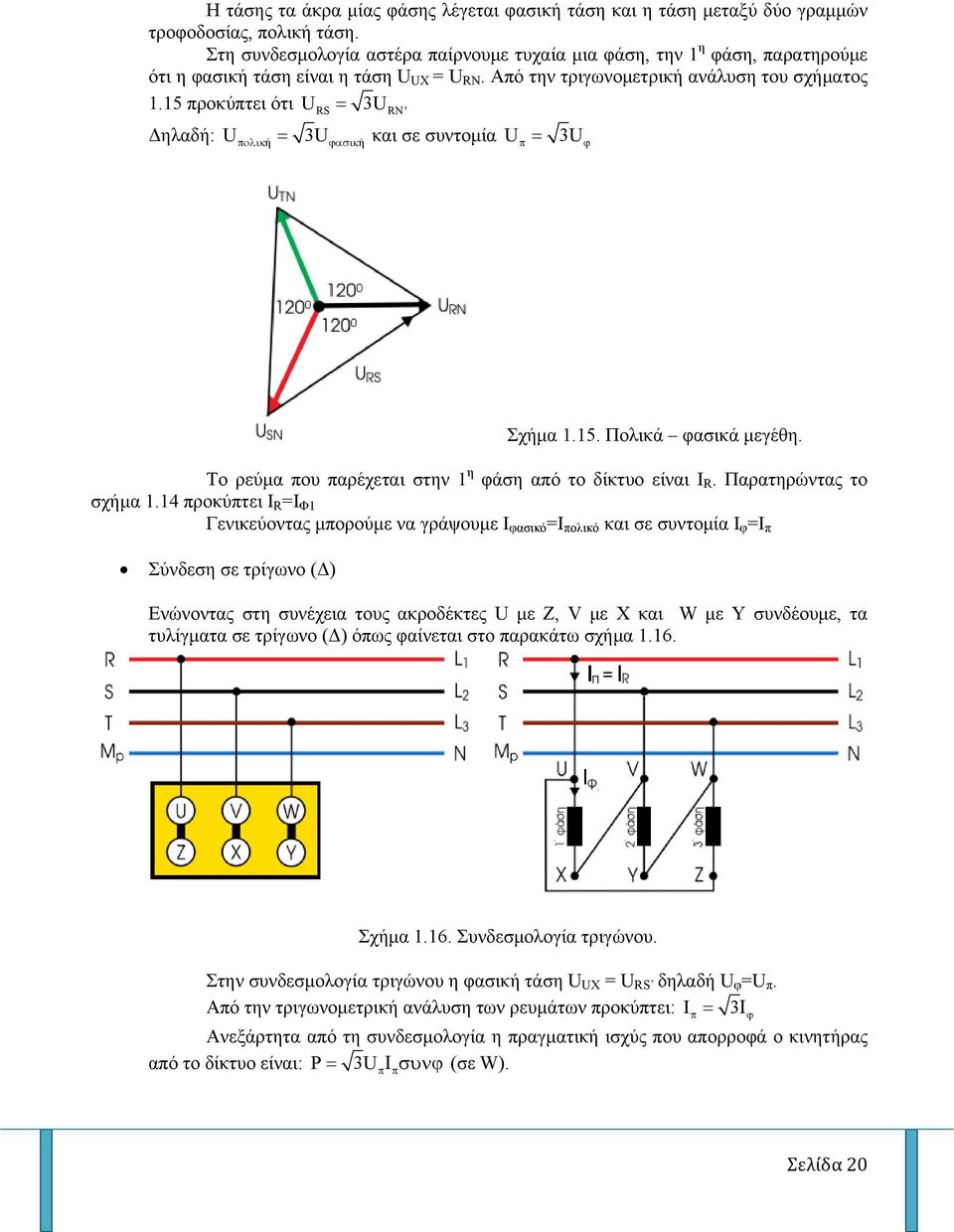 15 προκύπτει ότι URS 3URN' Δηλαδή: U ή 3U ή και σε συντομία U 3U Σχήμα 1.15. Πολικά φασικά μεγέθη. Το ρεύμα που παρέχεται στην 1 η φάση από το δίκτυο είναι Ι R. Παρατηρώντας το σχήμα 1.