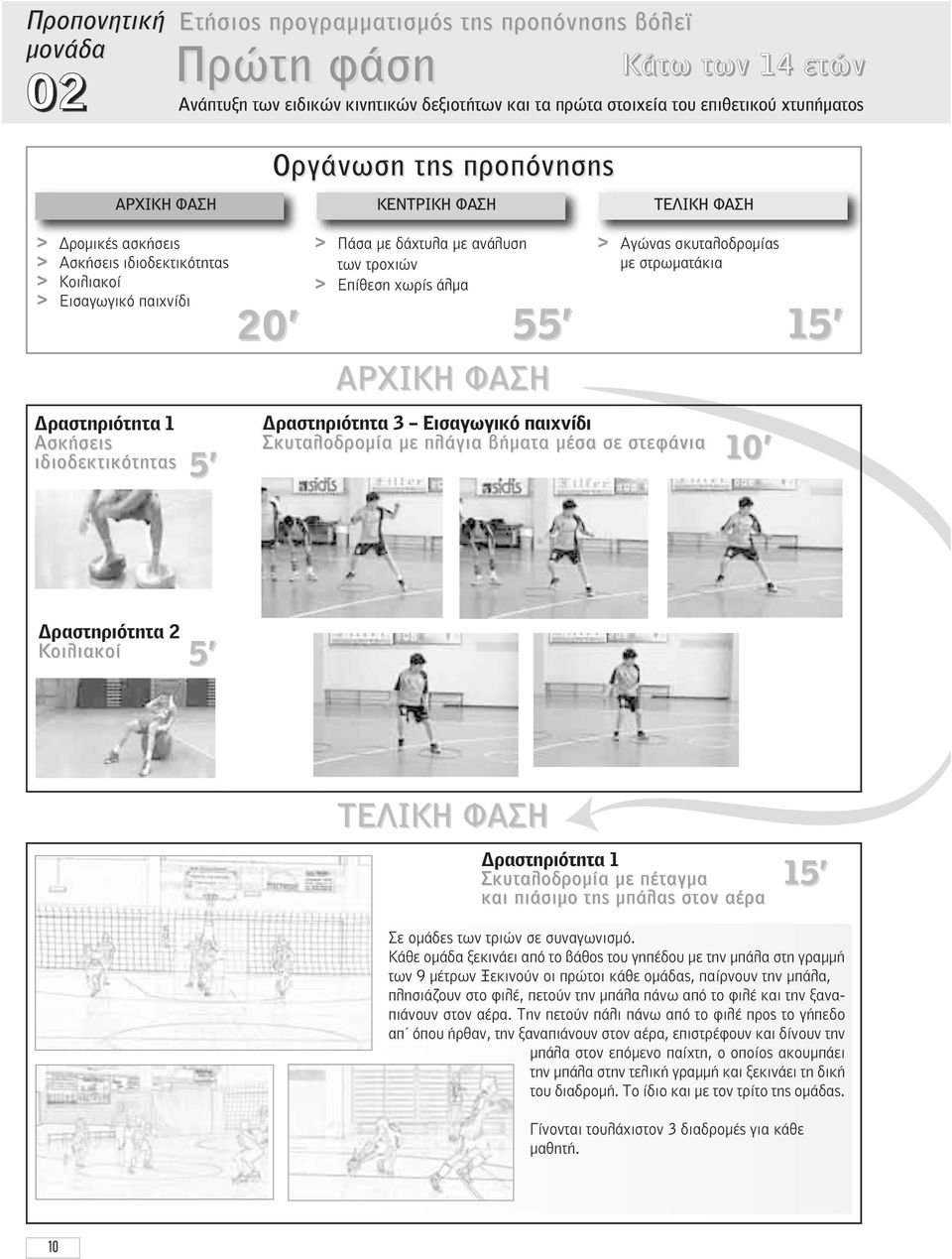 ανάλυση των τροχιών > Επίθεση χωρίς άλμα ΑΡΧΙΚΗ ΦΑΣΗ > Αγώνας σκυταλοδρομίας με στρωματάκια Δραστηριότητα 3 Εισαγωγικό παιχνίδι Σκυταλοδρομία με πλάγια βήματα μέσα σε στεφάνια 10 1 Δραστηριότητα 2