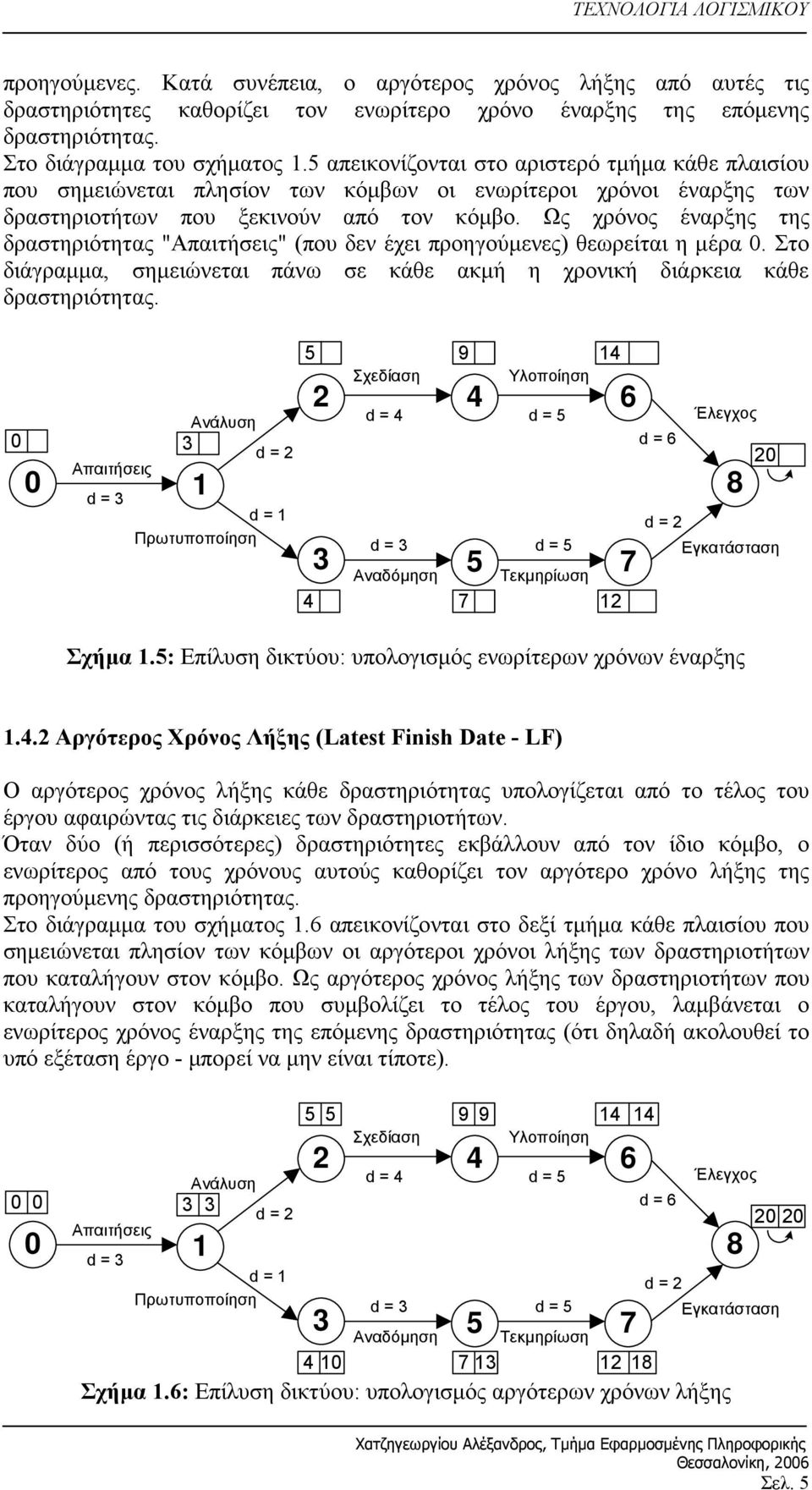 Ως χρόνος έναρξης της δραστηριότητας "Απαιτήσεις" (που δεν έχει προηγούμενες) θεωρείται η μέρα 0. Στο διάγραμμα, σημειώνεται πάνω σε κάθε ακμή η χρονική διάρκεια κάθε δραστηριότητας.