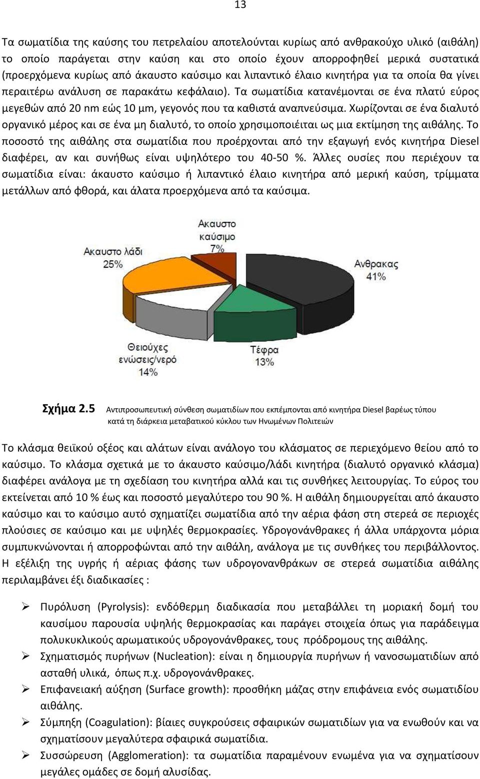 Τα σωματίδια κατανέμονται σε ένα πλατύ εύρος μεγεθών από 20 nm εώς 10 μm, γεγονός που τα καθιστά αναπνεύσιμα.