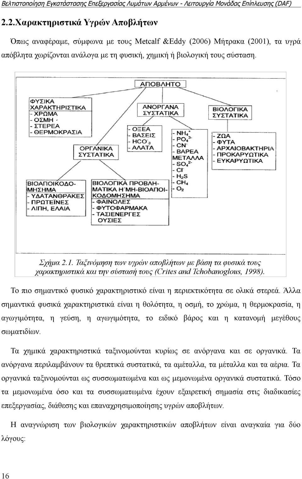 Ταξινόμηση των υγρών αποβλήτων με βάση τα φυσικά τους χαρακτηριστικά και την σύστασή τους (Crites and Tchobanoglous, 1998).