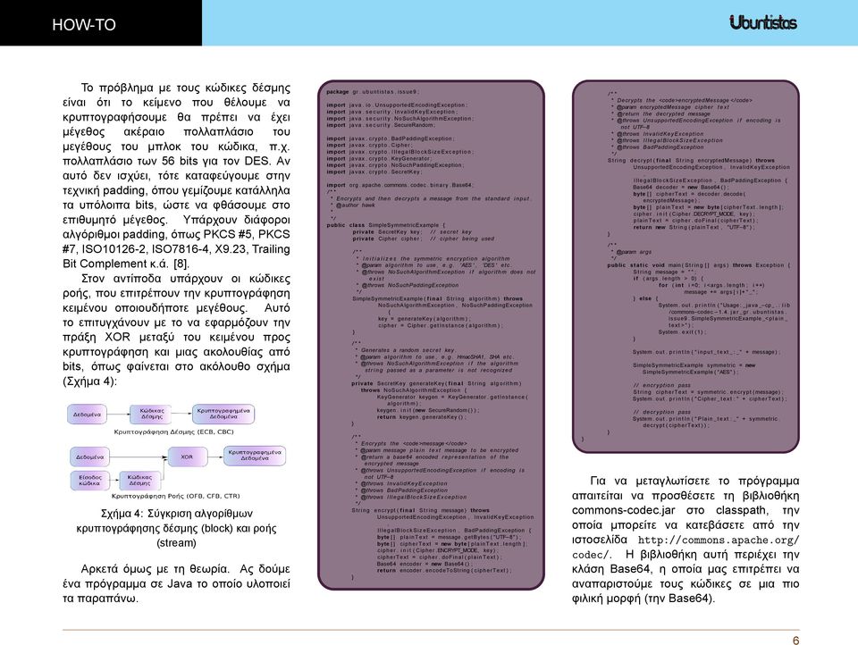 Υπάρχουν διάφοροι αλγόριθμοι padding, όπως PKCS #5, PKCS #7, ISO10126-2, ISO7816-4, X9.23, Trailing Bit Complement κ.ά. [8].