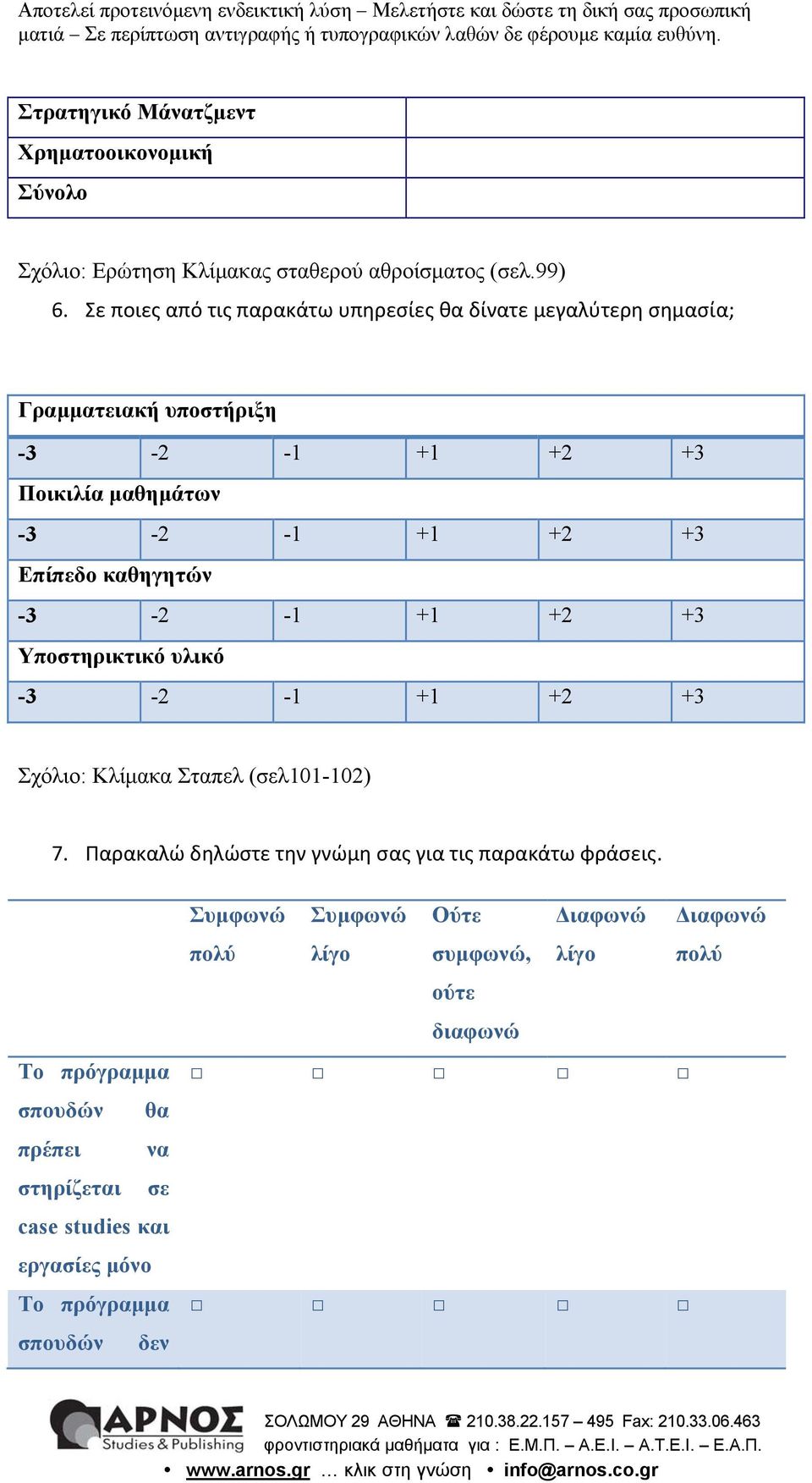 Επίπεδο καθηγητών -3-2 -1 +1 +2 +3 Υποστηρικτικό υλικό -3-2 -1 +1 +2 +3 Σχόλιο: Κλίµακα Σταπελ (σελ101-102) 7.