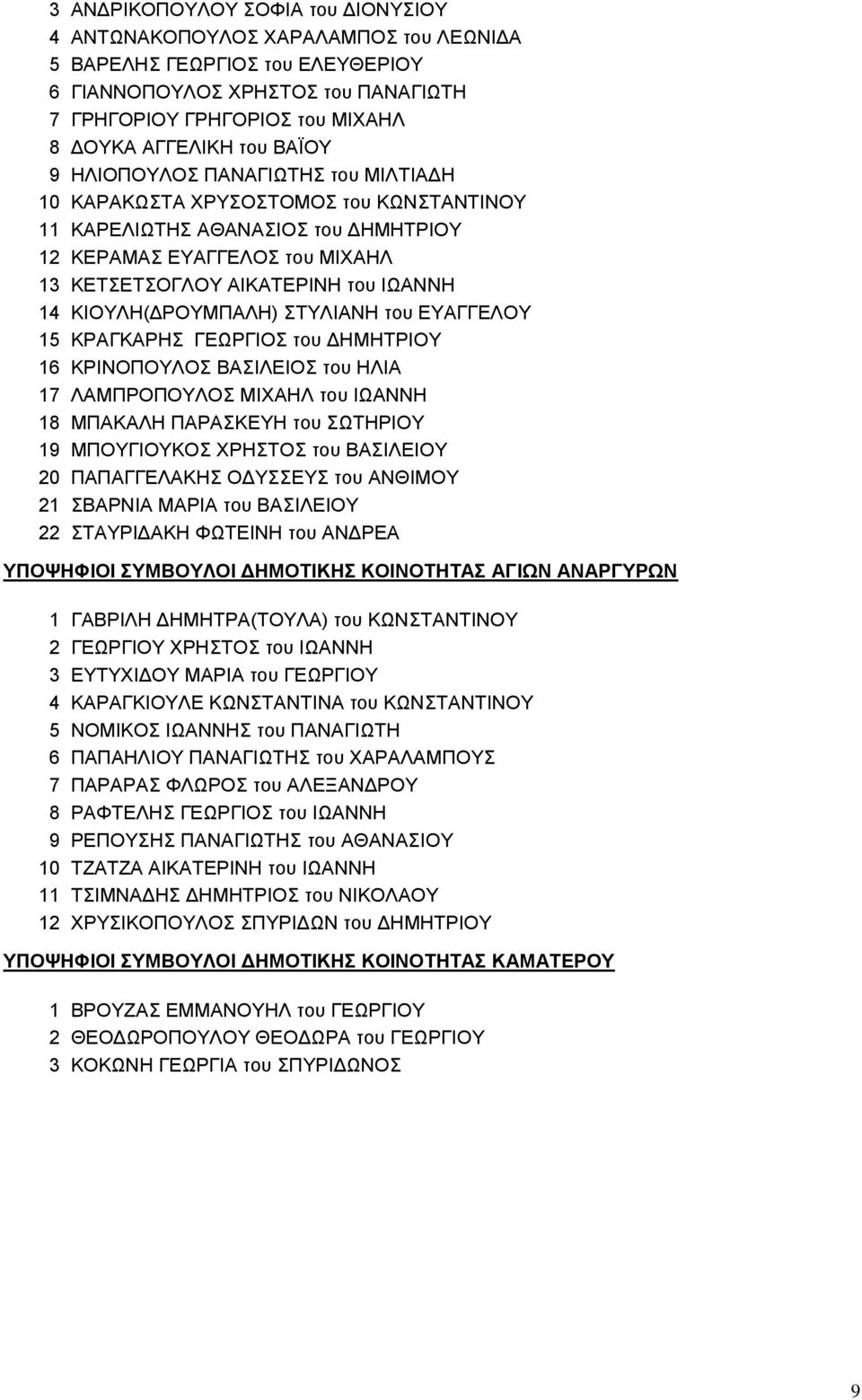 ΚΙΟΥΛΗ(ΔΡΟΥΜΠΑΛΗ) ΣΤΥΛΙΑΝΗ του ΕΥΑΓΓΕΛΟΥ 15 ΚΡΑΓΚΑΡΗΣ ΓΕΩΡΓΙΟΣ του ΔΗΜΗΤΡΙΟΥ 16 ΚΡΙΝΟΠΟΥΛΟΣ ΒΑΣΙΛΕΙΟΣ του ΗΛΙΑ 17 ΛΑΜΠΡΟΠΟΥΛΟΣ ΜΙΧΑΗΛ του ΙΩΑΝΝΗ 18 ΜΠΑΚΑΛΗ ΠΑΡΑΣΚΕΥΗ του ΣΩΤΗΡΙΟΥ 19 ΜΠΟΥΓΙΟΥΚΟΣ