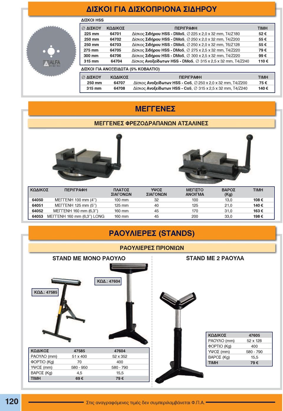 óêïò Óé äþ ñïõ HSS - DMo5, i 300 x 2,5 x 32 mm, T4/Z220 99 315 mm 64704 Äß óêïò Ανοξείδωτων HSS - DMo5, i 315 x 2,5 x 32 mm, T4/Z240 110 ΔΙΣΚΟΙ ΓΙΑ ΑΝΟΞΕΙΔΩΤΑ (5% ΚΟΒΑΛΤΙΟ) i ÄÉÓÊÏÕ ÊÙ ÄÉ ÊÏÓ ÐÅ ÑÉ