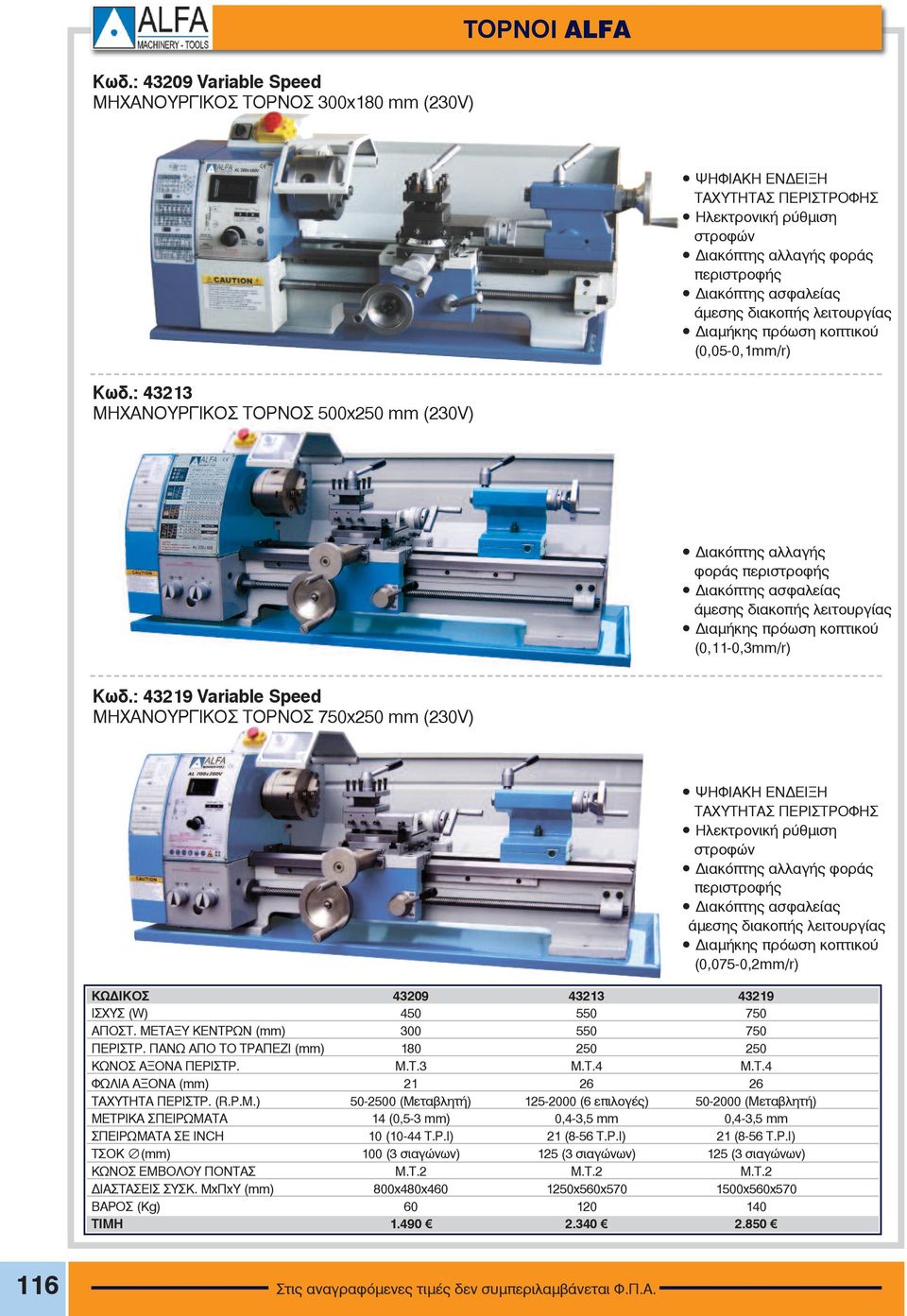 : 43213 ÌÇ ÁÍÏÕÑÃÉêÏÓ ÔÏÑÍÏÓ 500x250 mm (230V) Äéáêüðôçò áëëáãþò öïñüò ðåñéóôñïöþò Äéáêüðôçò áóöáëåßáò Üìåóçò äéáêïðþò ëåéôïõñãßáò ÄéáìÞêçò ðñüùóç êïðôéêïý (0,11-0,3mm/r) Κωδ.