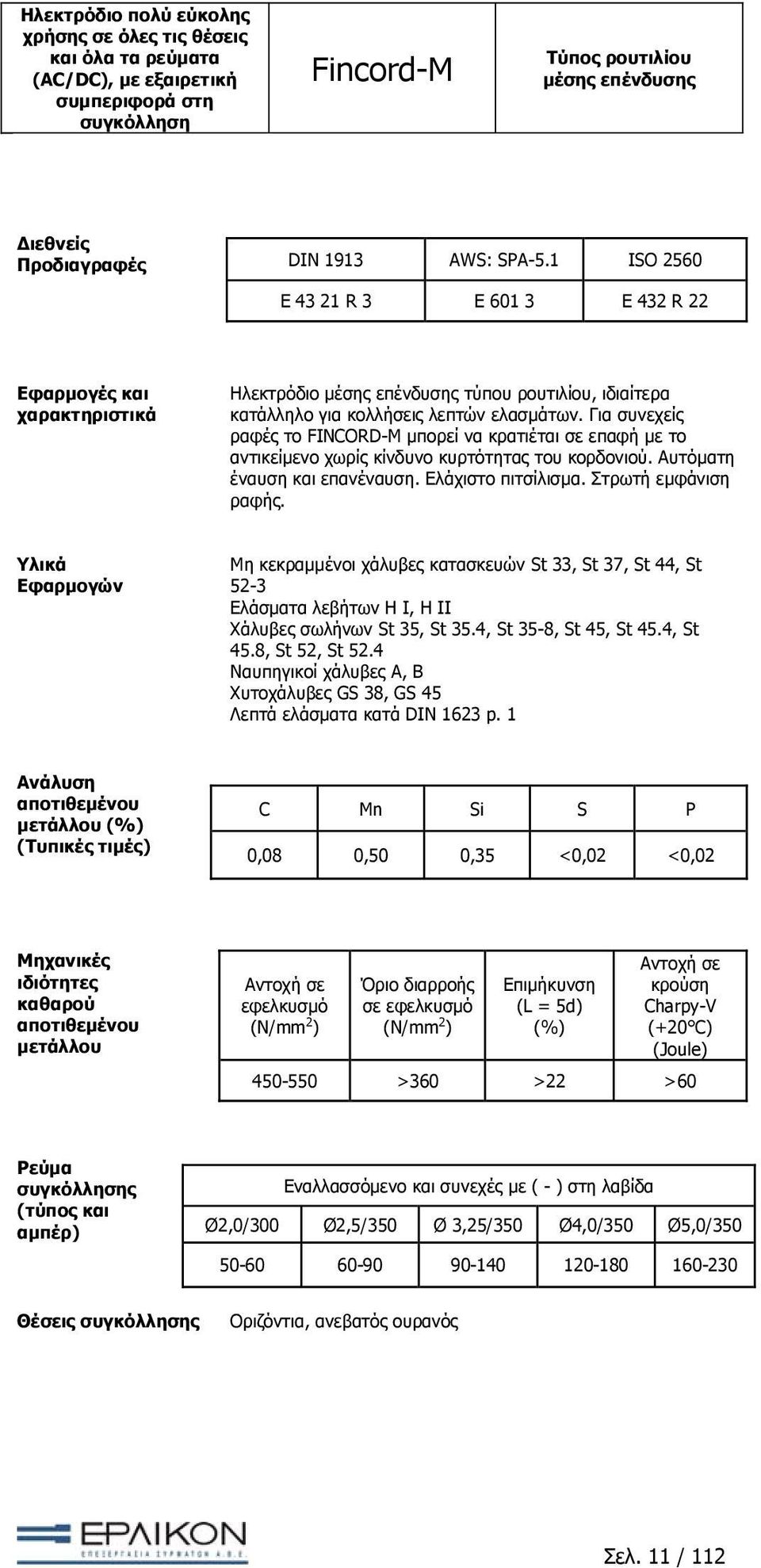 Για συνεχείς ραφές το FINCORD-M μπορεί να κρατιέται σε επαφή με το αντικείμενο χωρίς κίνδυνο κυρτότητας τoυ κορδονιού. Αυτόματη έναυση και επανέναυση. Ελάχιστo πιτσίλισμα. Στρωτή εμφάνιση ραφής.