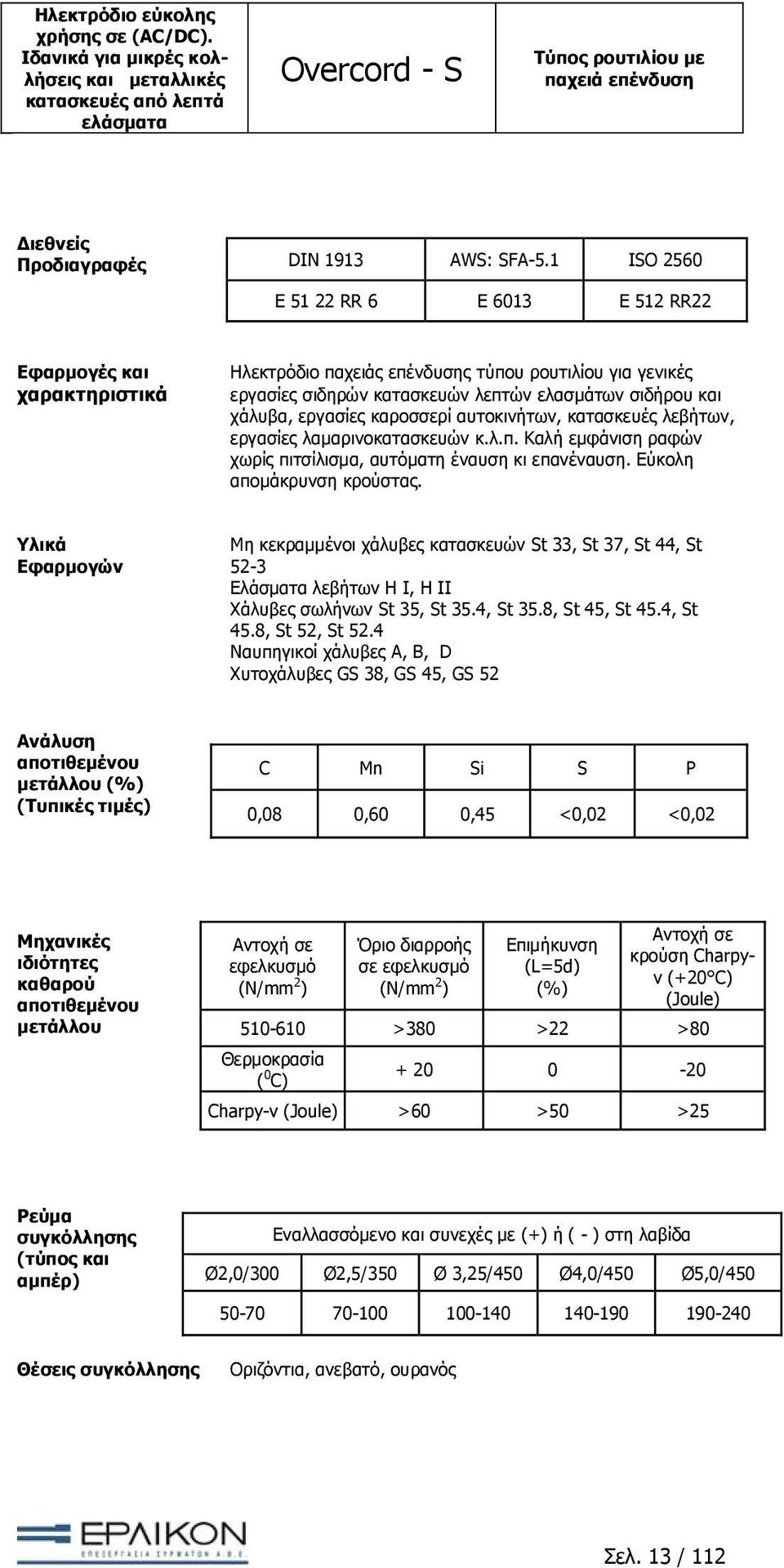 κατασκευές λεβήτων, εργασίες λαμαρινοκατασκευών κ.λ.π. Καλή εμφάνιση ραφών χωρίς πιτσίλισμα, αυτόματη έναυση κι επανέναυση. Εύκολη απομάκρυνση κρούστας.