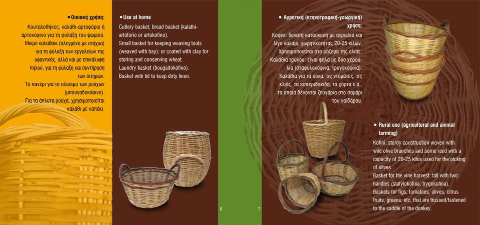 Το πανέρι για το πλύσιμο των ρούχων (μπουγαδοκόφινο). Για τα άπλυτα ρούχα, χρησιμοποιείται καλάθι με καπάκι. Use at home Cutlery basket, bread basket (kalathiartoforio or artokofino).