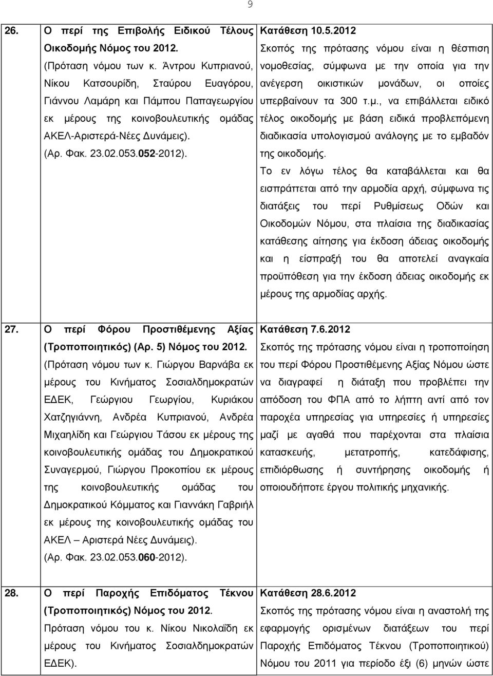 Κατάθεση 10.5.2012 Σκοπός της πρότασης νόμου είναι η θέσπιση νομοθεσίας, σύμφωνα με την οποία για την ανέγερση οικιστικών μονάδων, οι οποίες υπερβαίνουν τα 300 τ.μ., να επιβάλλεται ειδικό τέλος οικοδομής με βάση ειδικά προβλεπόμενη διαδικασία υπολογισμού ανάλογης με το εμβαδόν της οικοδομής.