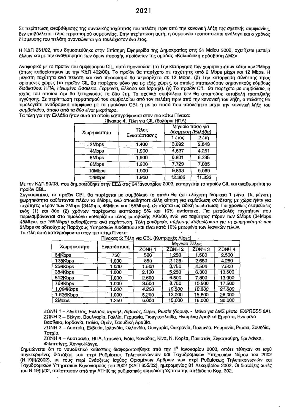 Η ΚΔΠ 251/02, που δημοσιεύθηκε στην Επίσημη Εφημερίδα της Δημοκρατίας στις 31 Μαΐου 2002, σχετίζεται μεταξύ άλλων και με την αναθεώρηση των όρων παροχής προϊόντων της ομάδας «Καλωδιακή πρόσβαση ΔΜΣ».