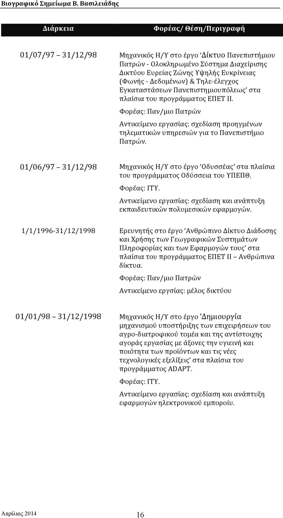 01/06/97 31/12/98 Μηχανικός Η/Υ στο έργο Οδυσσέας στα πλαίσια του προγράμματος Οδύσσεια του ΥΠΕΠΘ. Φορέας: ΙΤΥ. Αντικείμενο εργασίας: σχεδίαση και ανάπτυξη εκπαιδευτικών πολυμεσικών εφαρμογών.