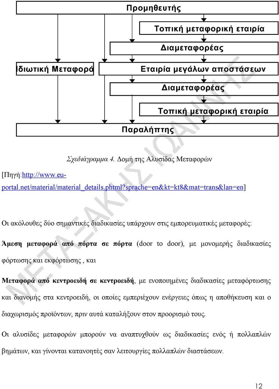 sprache=en&kt=kt8&mat=trans&lan=en] Οι ακόλουθες δύο σημαντικές διαδικασίες υπάρχουν στις εμπορευματικές μεταφορές: Άμεση μεταφορά από πόρτα σε πόρτα (door to door), με μονομερής διαδικασίες φόρτωσης