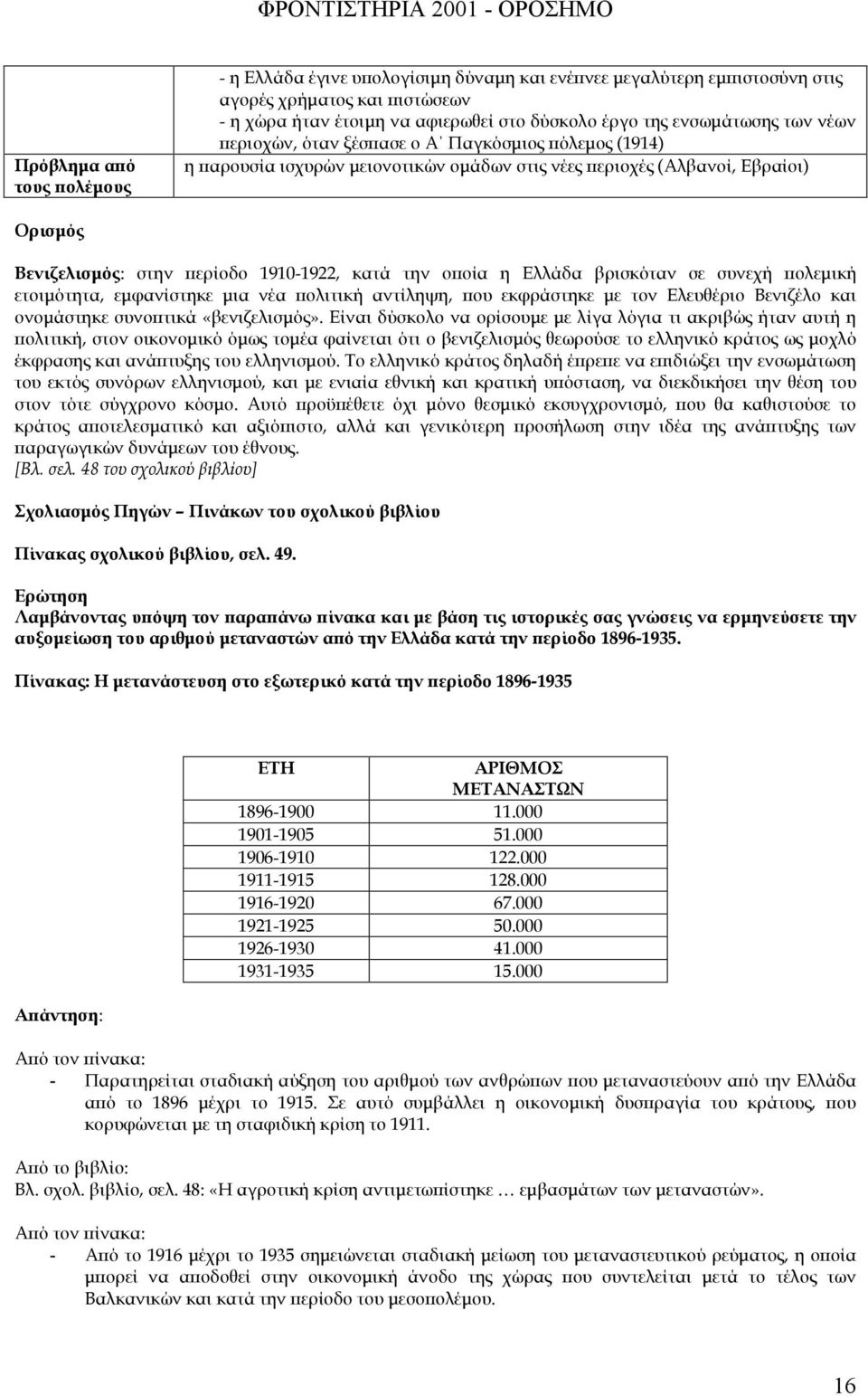 Ελλάδα βρισκόταν σε συνεχή ολεµική ετοιµότητα, εµφανίστηκε µια νέα ολιτική αντίληψη, ου εκφράστηκε µε τον Ελευθέριο Βενιζέλο και ονοµάστηκε συνο τικά «βενιζελισµός».