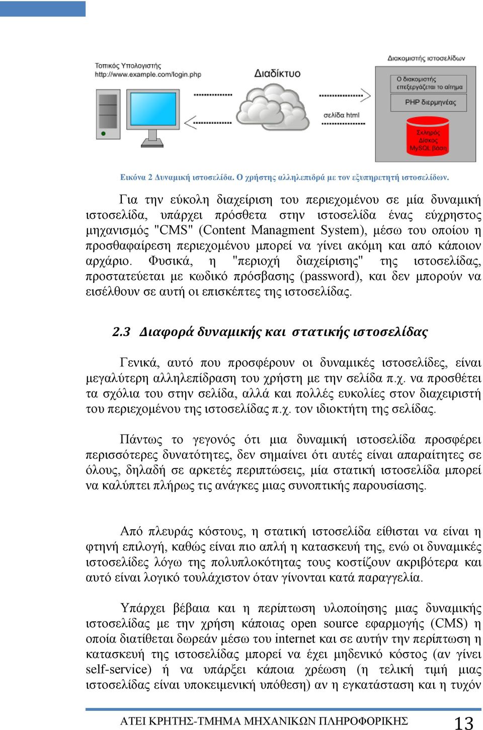 περιεχομένου μπορεί να γίνει ακόμη και από κάποιον αρχάριο.