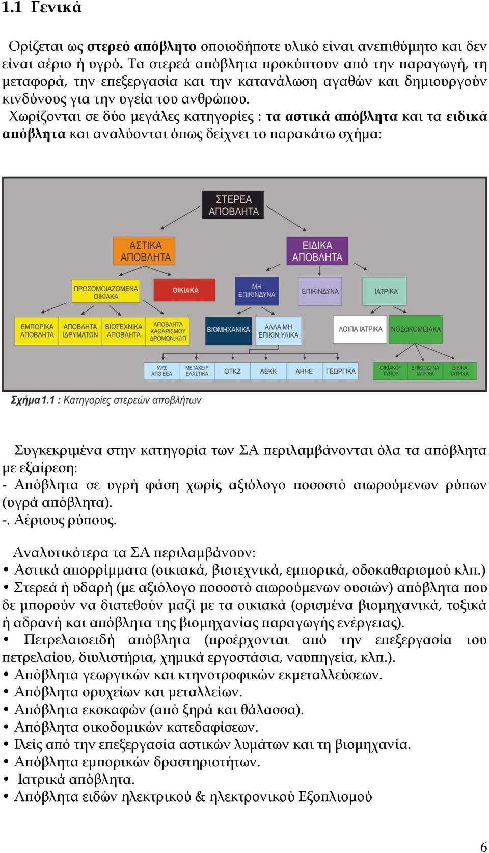 Χωρίζονται σε δύο μεγάλες κατηγορίες : τα αστικά απόβλητα και τα ειδικά απόβλητα και αναλύονται όπως δείχνει το παρακάτω σχήμα: Συγκεκριμένα στην κατηγορία των ΣΑ περιλαμβάνονται όλα τα απόβλητα με