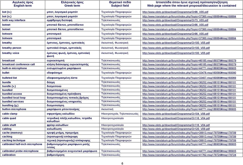 pdf botnet μποτικό δίκτυο, μποτοδίκτυο http://www.translatum.gr/forum/index.php?topic=37360.msg168884#msg168884 botware μποτισμικό http://www.eleto.gr/download/orogramma/or96_v05.