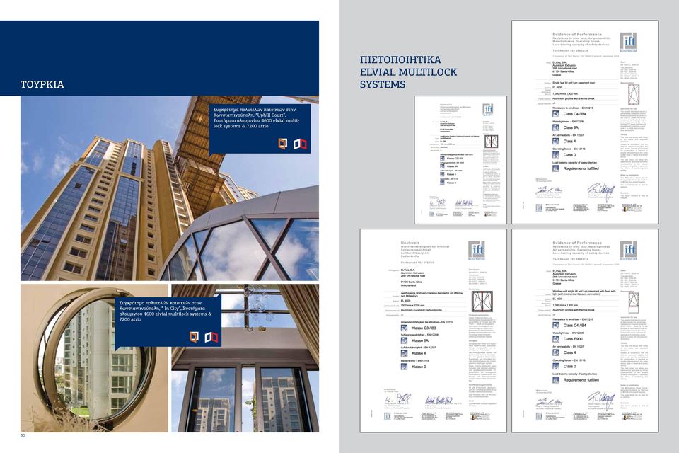 elvial multilock systems & 7200 atrio Συγκρότημα πολυτελών κατοικιών στην