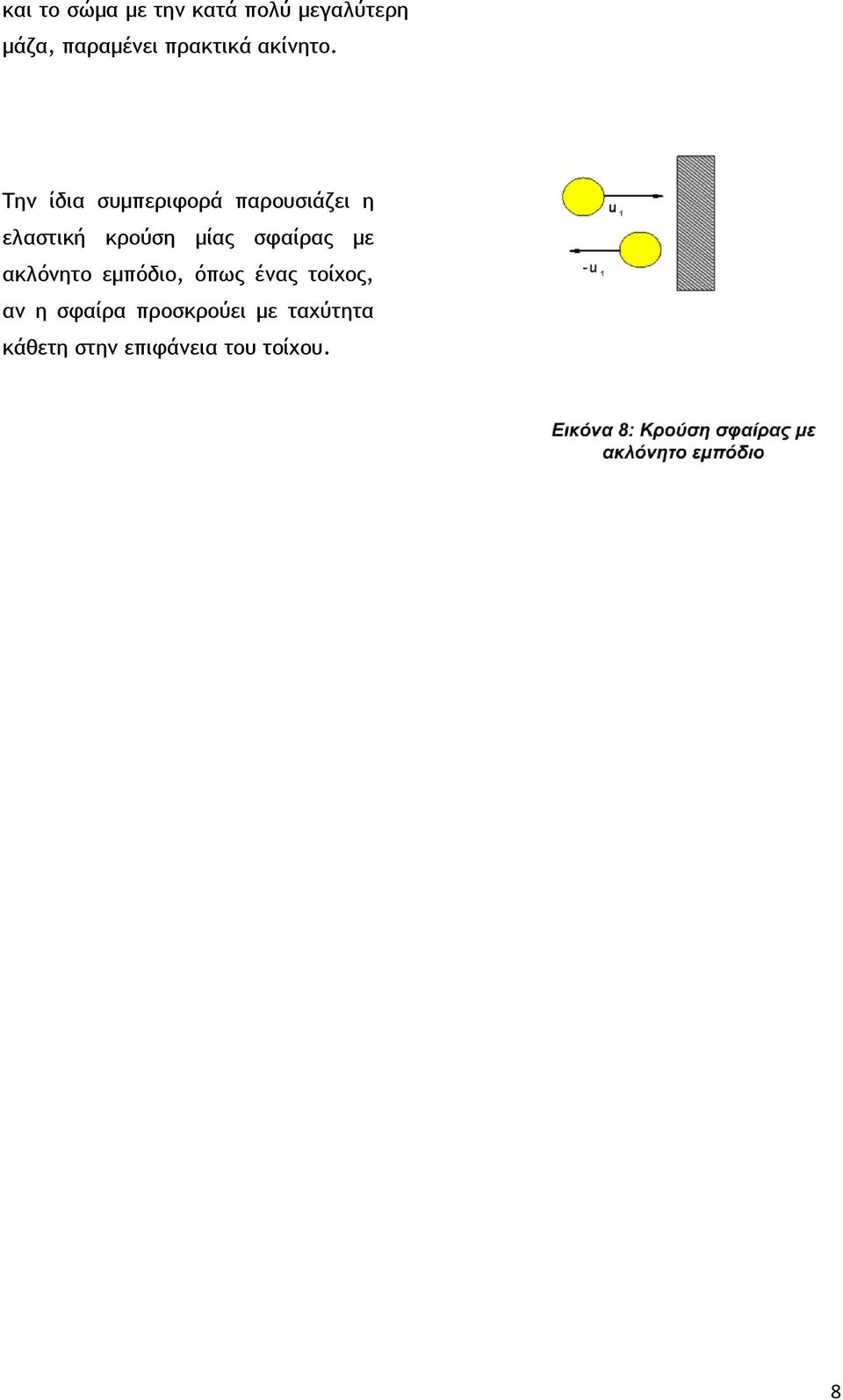 Την ίδια συμπεριφορά παρουσιάζει η ελαστική κρούση μίας