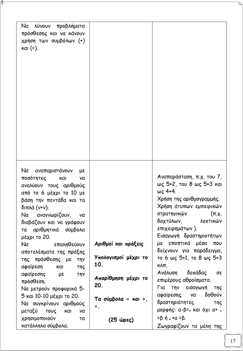 Να μετρούν προφορικά 5-5 και 10-10 μέχρι το 20. Να συγκρίνουν αριθμούς μεταξύ τους και να χρησιμοποιούν τα κατάλληλα σύμβολα. Αριθμοί και πράξεις Υπολογισμοί μέχρι το 10. Απαρίθμηση μέχρι το 20.