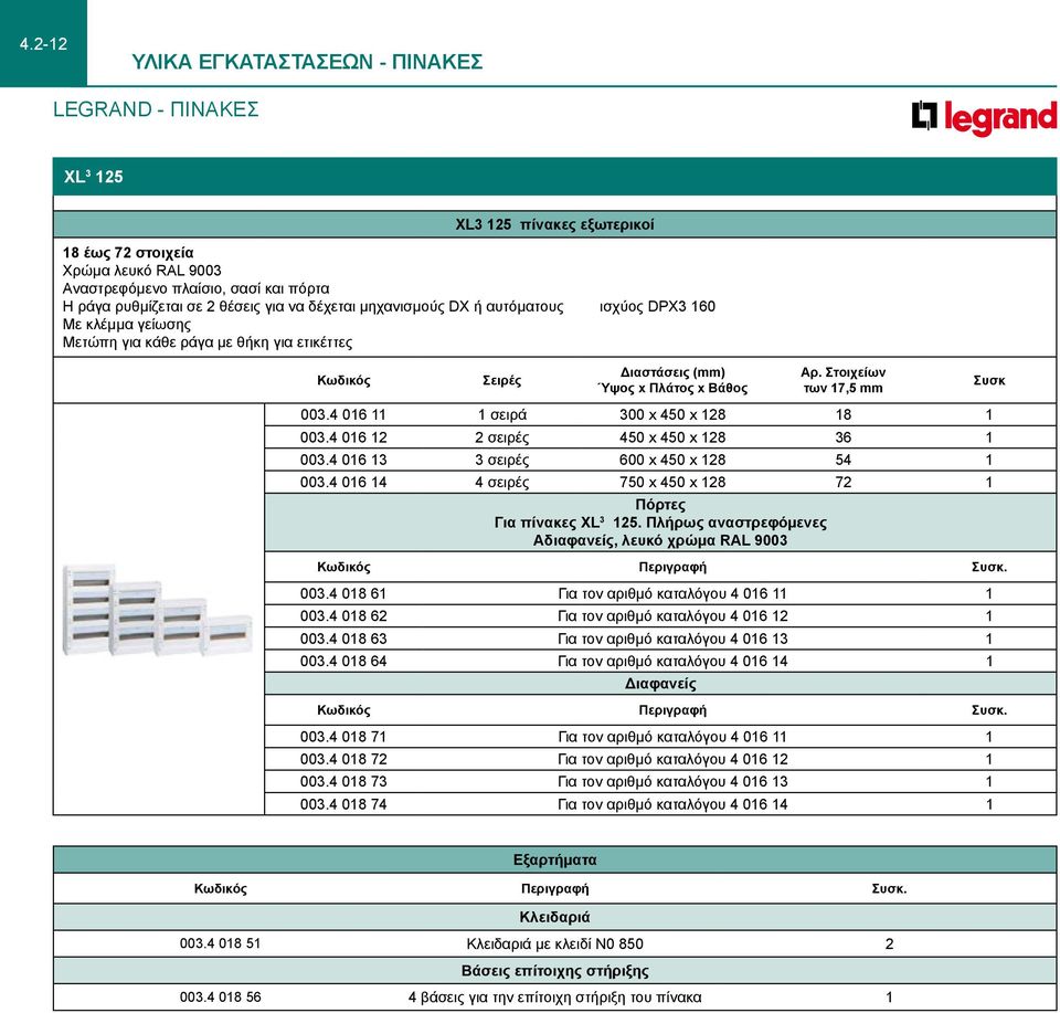 4 016 12 2 σειρές 450 x 450 x 128 36 1 003.4 016 13 3 σειρές 600 x 450 x 128 54 1 003.4 016 14 4 σειρές 750 x 450 x 128 72 1 Πόρτες Για πίνακες XL 3 125.