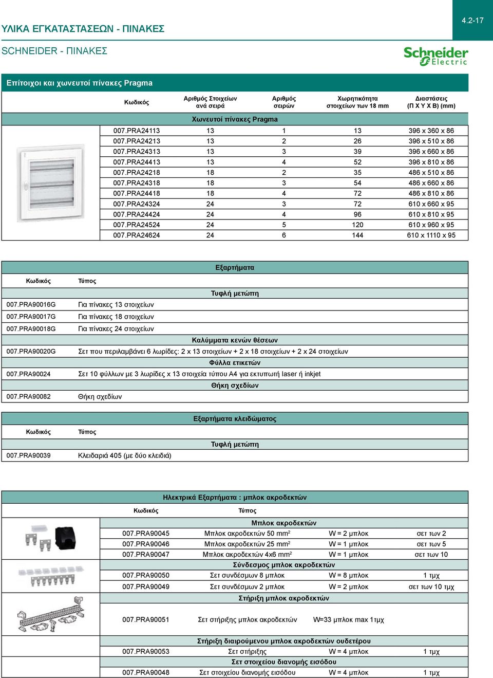 PRA24113 13 1 13 396 x 360 x 86 007.PRA24213 13 2 26 396 x 510 x 86 007.PRA24313 13 3 39 396 x 660 x 86 007.PRA24413 13 4 52 396 x 810 x 86 007.PRA24218 18 2 35 486 x 510 x 86 007.