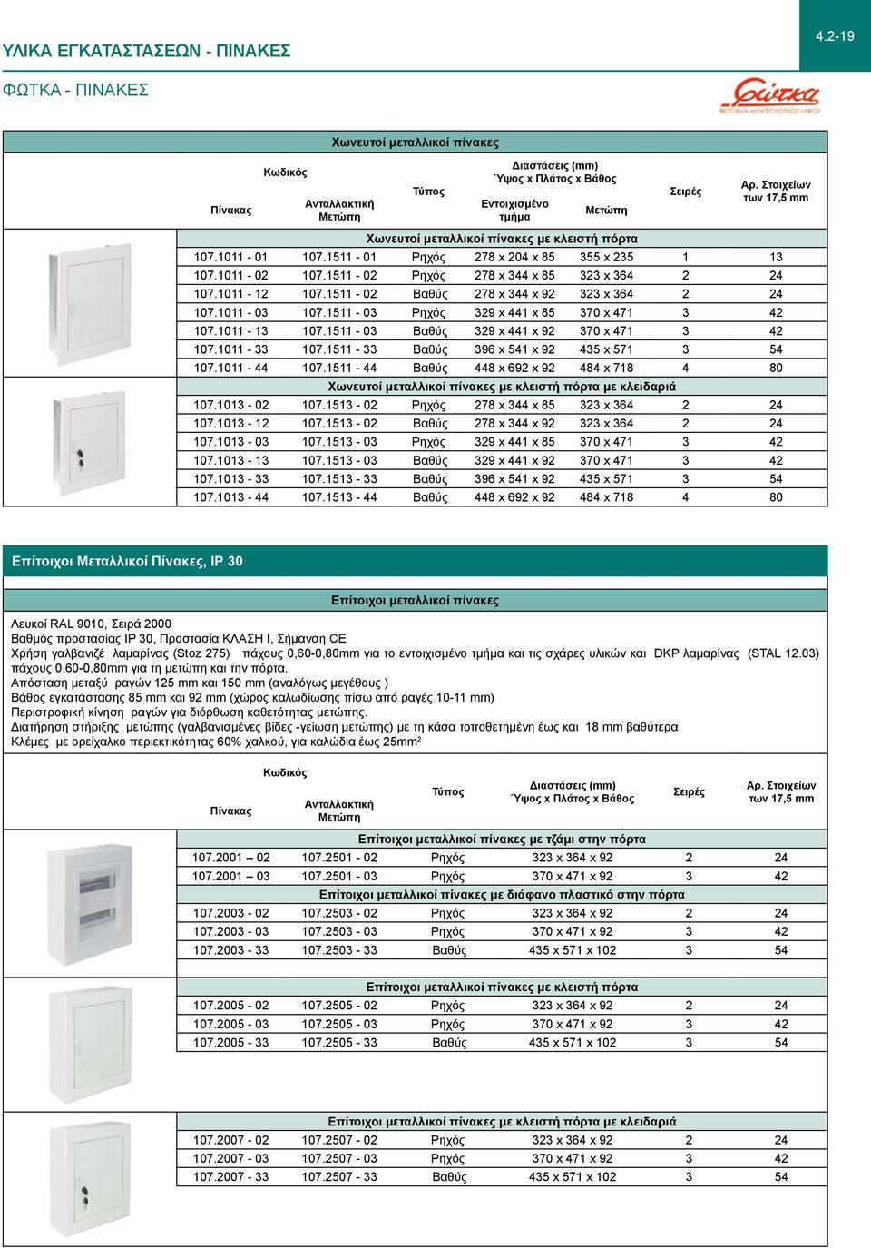 1511-03 Ρηχός 329 x 441 x 85 370 x 471 3 42 107.1011-13 107.1511-03 Βαθύς 329 x 441 x 92 370 x 471 3 42 107.1011-33 107.1511-33 Βαθύς 396 x 541 x 92 435 x 571 3 54 107.1011-44 107.