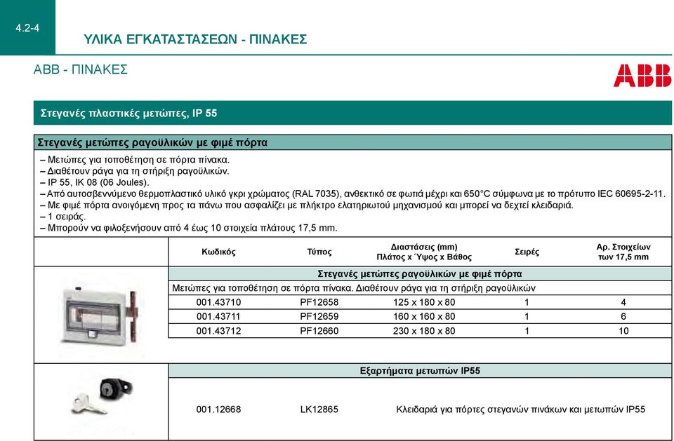 Από αυτοσβεννύμενο θερμοπλαστικό υλικό γκρι χρώματος (RAL 7035), ανθεκτικό σε φωτιά μέχρι και 650 C σύμφωνα με το πρότυπο IEC 60695-2-11.