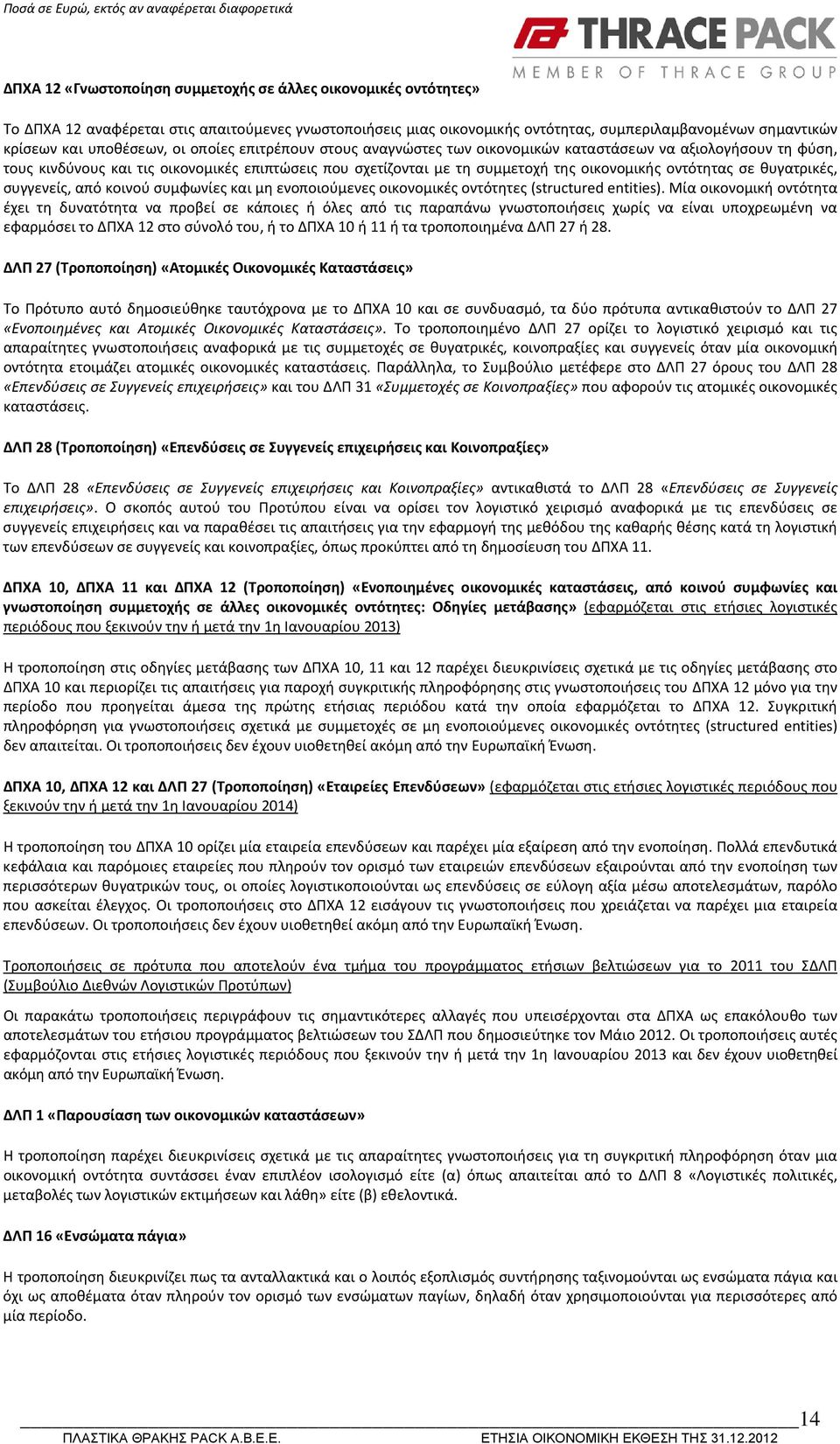 οντότητας σε θυγατρικές, συγγενείς, από κοινού συμφωνίες και μη ενοποιούμενες οικονομικές οντότητες (structured entities).