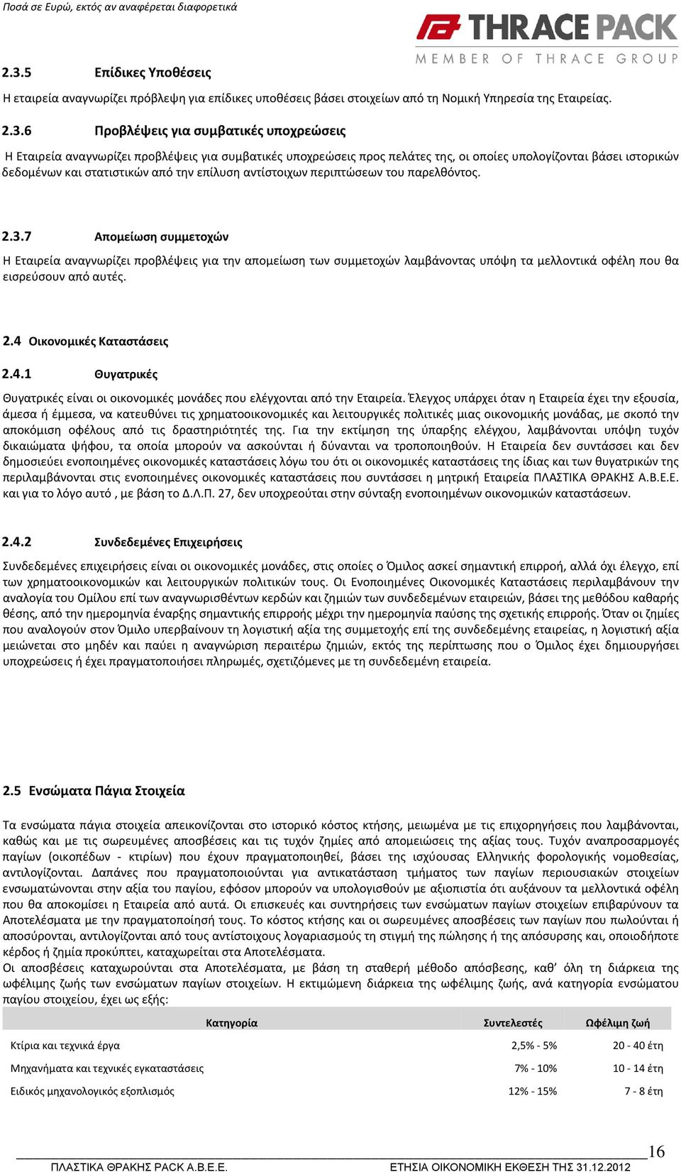 7 Απομείωση συμμετοχών Η αναγνωρίζει προβλέψεις για την απομείωση των συμμετοχών λαμβάνοντας υπόψη τα μελλοντικά οφέλη που θα εισρεύσουν από αυτές. 2.4 