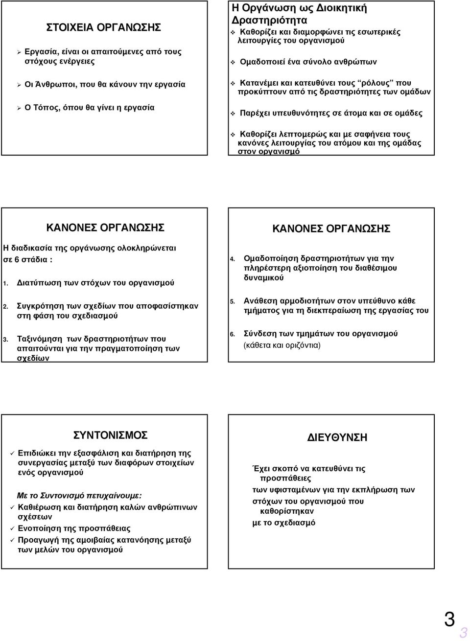 σε άτοµα και σε οµάδες Καθορίζει λεπτοµερώς και µε σαφήνεια τους κανόνες λειτουργίας του ατόµου και της οµάδας στον οργανισµό ΚΑΝΟΝΕΣ ΟΡΓΑΝΩΣΗΣ Ηδιαδικασία της οργάνωσης ολοκληρώνεται σε 6 στάδια : 1.
