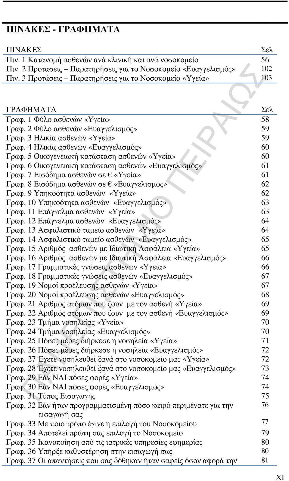 4 Ηλικία ασθενών «Ευαγγελισµός» 60 Γραφ. 5 Οικογενειακή κατάσταση ασθενών «Υγεία» 60 Γραφ. 6 Οικογενειακή κατάσταση ασθενών «Ευαγγελισµός» 61 Γραφ. 7 Εισόδηµα ασθενών σε «Υγεία» 61 Γραφ.