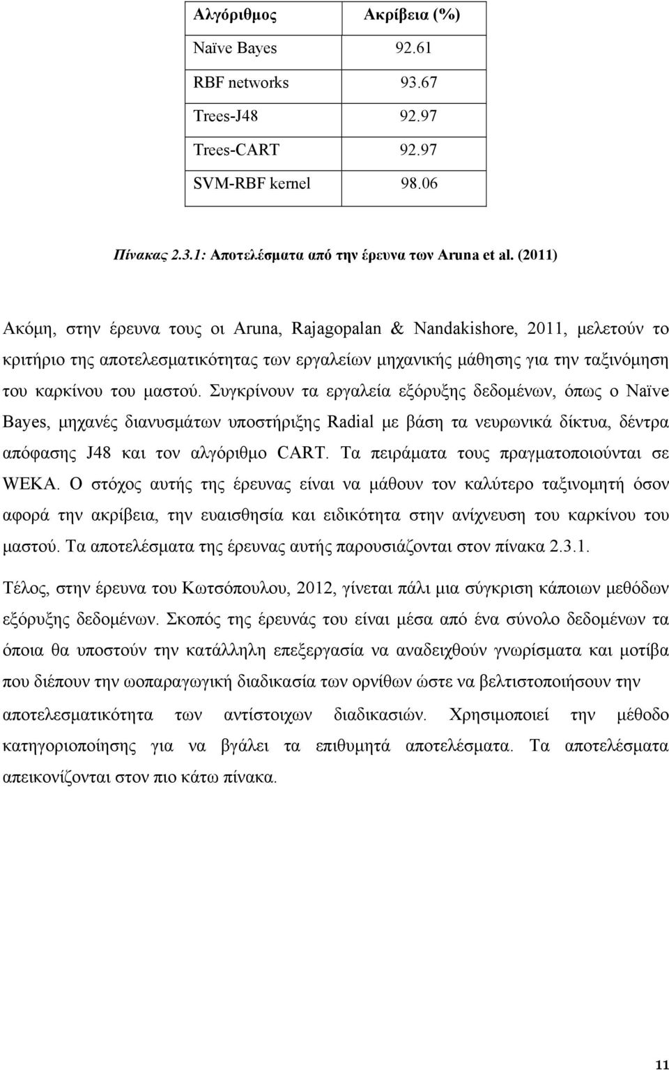 Συγκρίνουν τα εργαλεία εξόρυξης δεδομένων, όπως ο Naïve Bayes, μηχανές διανυσμάτων υποστήριξης Radial με βάση τα νευρωνικά δίκτυα, δέντρα απόφασης J48 και τον αλγόριθμο CART.